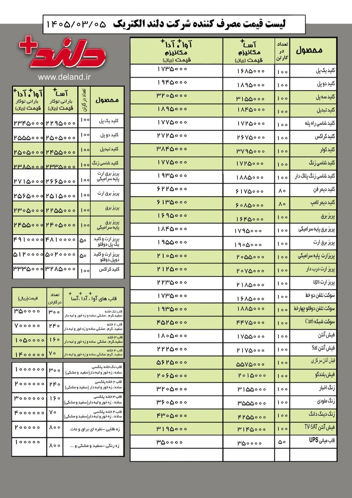 لیست قیمت کلید پریز دلند مدل آوا و آدا خرداد 1405
